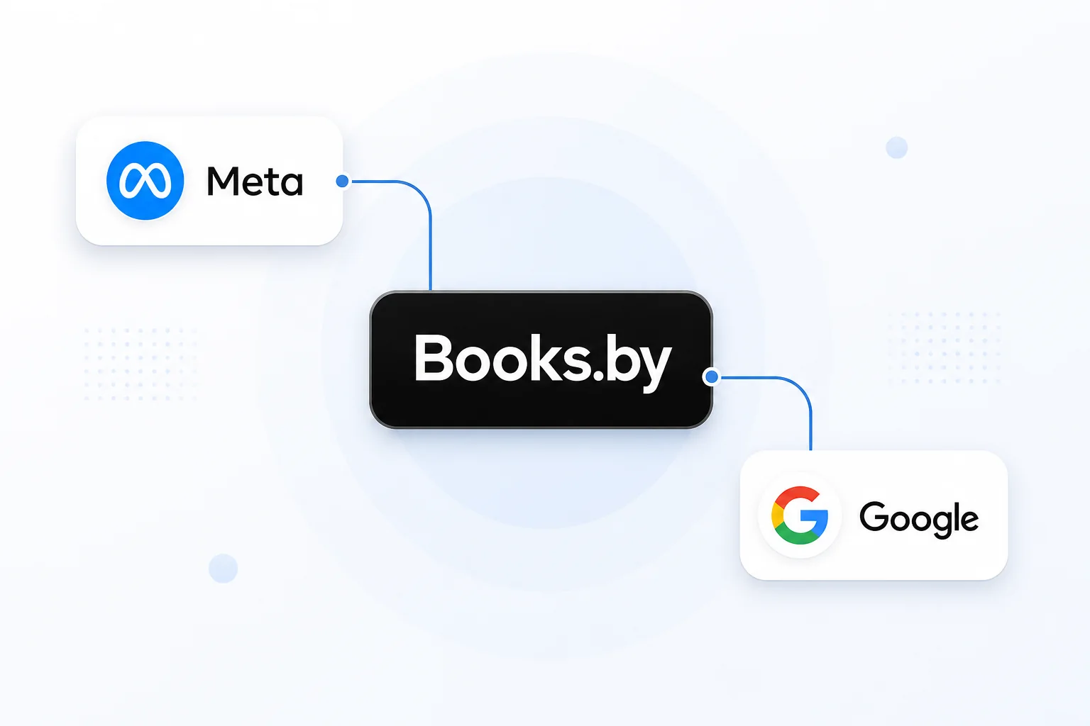 Books.by connected to Meta and Google marketing accounts